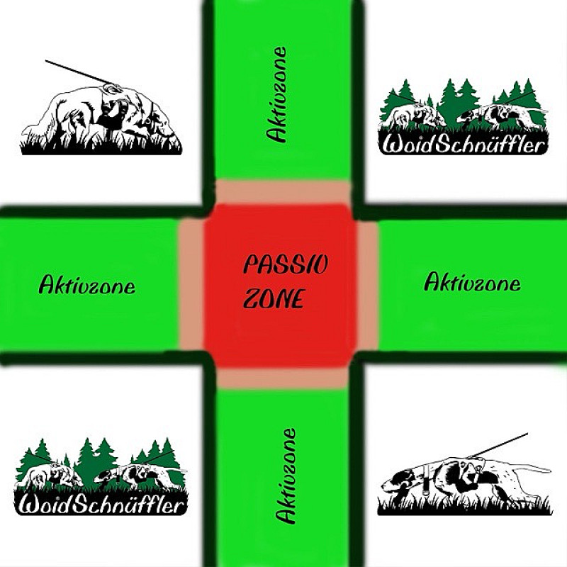 Workshop Kreuzungsarbeit