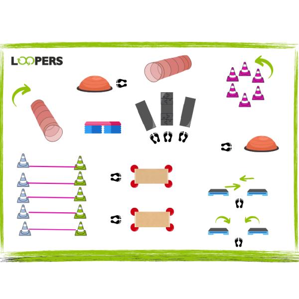 Kurs "LOOPERS" / Di - reserv. für Dienstags-Teams